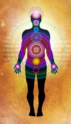チャクライメージ